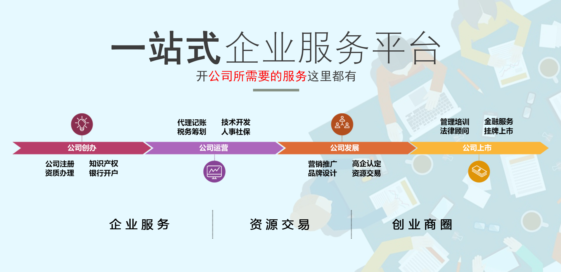 國(guó)內(nèi)專(zhuān)利申請(qǐng)