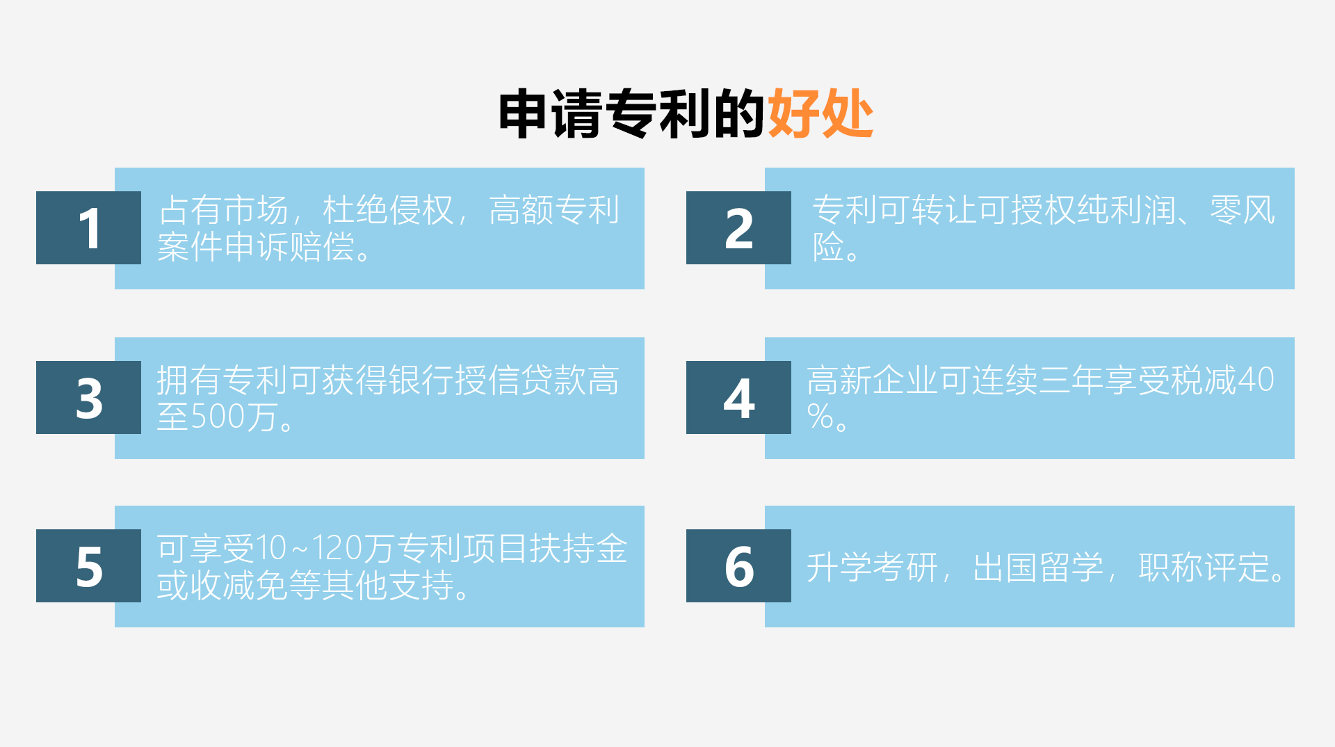 國(guó)內(nèi)專(zhuān)利申請(qǐng)